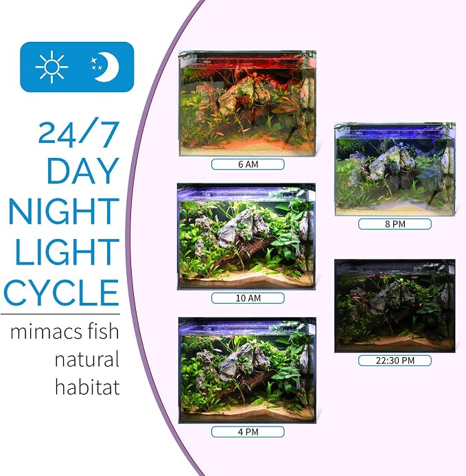 Hygger HG-978 36W LED Aquarium Light for 36–42 Inch Tanks – Full Spectrum Planted Tank Light with 24/7 Timer & DIY Mode
