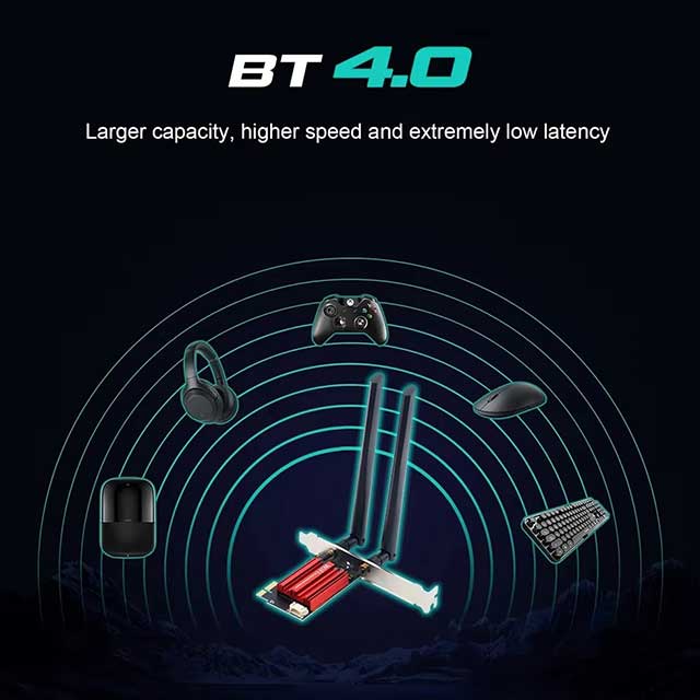 AC1200 PCIe WiFi Adapter with Bluetooth 4.0 – Dual Band 2.4GHz/5GHz Wireless Network Card for Desktop PC | Windows 7/8/10/11 Compatible