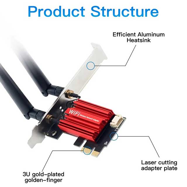 AC1200 PCIe WiFi Adapter with Bluetooth 4.0 – Dual Band 2.4GHz/5GHz Wireless Network Card for Desktop PC | Windows 7/8/10/11 Compatible