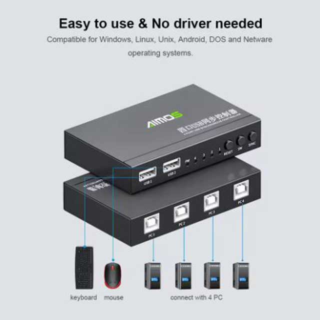 AIMOS AM-KM402 USB Synchronizer – Aluminum Alloy KVM Switcher &amp; USB Keyboard Mouse Controller with Wide CompatibilityThis title incorporates the key product features and relevant keywords for enhanced SEO visibility.