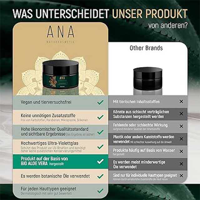ANA Naturkosmetik Organic