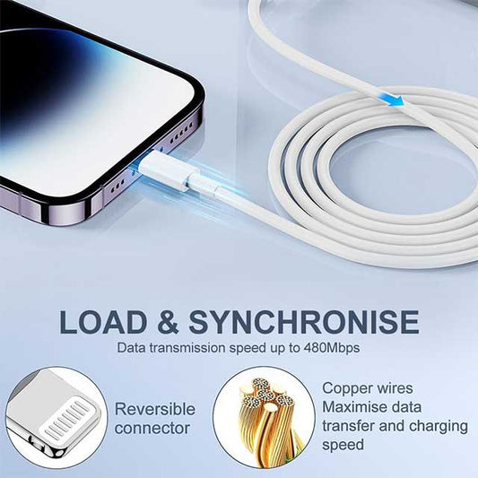 ANKUY 30W Fast Charger for iPhone