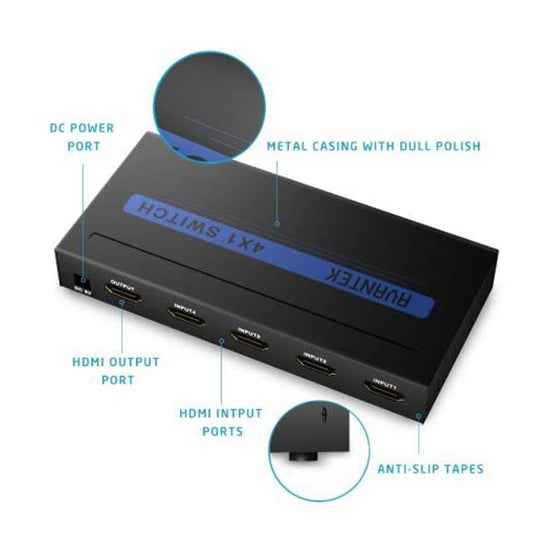 AVANTEK 4×1 HDMI Switch – High-Speed 4K×2K &amp; 3D Compatible with IR Wireless Remote Control