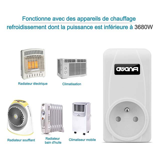 AWANFI Wireless Ambient Thermostat Outlet with Remote Control for Electric Radiators &amp; Mobile Air Conditioners