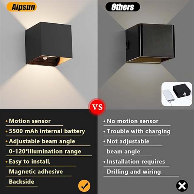 Aipsun Wireless Battery Wall Light with Motion Sensor Black- 5500 mAh Wall Light Up and Down Indoor LED Wall Light- 3000 K Warm White- for Stairs- Foyers- Hallways