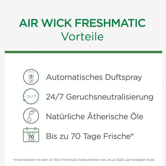 AirWick Freshmatic Lavender Refill 250 ml – Premium Long-Lasting Air Freshener for Home &amp; Office