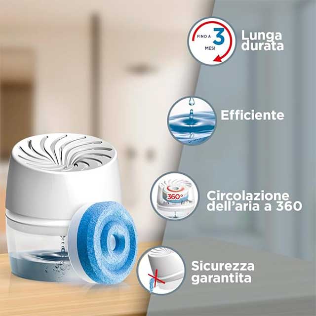 Ariasana Aero 360° Bathroom Kit