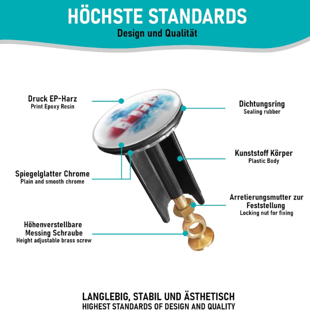 Arteneur 40mm Stainless Steel Sink Plug – Universal Eccentric Drain Stopper with Heavy Brass Screw for Stable Hold