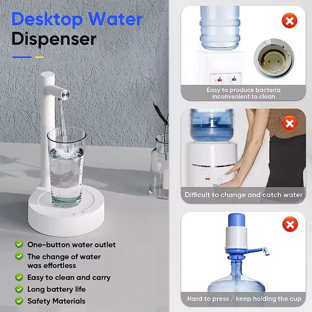 Automatic White Electric Water Bottle Dispenser – Smart USB Rechargeable Pump for 5-Gallon & Universal Bottles | 7-Level Adjustable Desktop Water Dispenser
