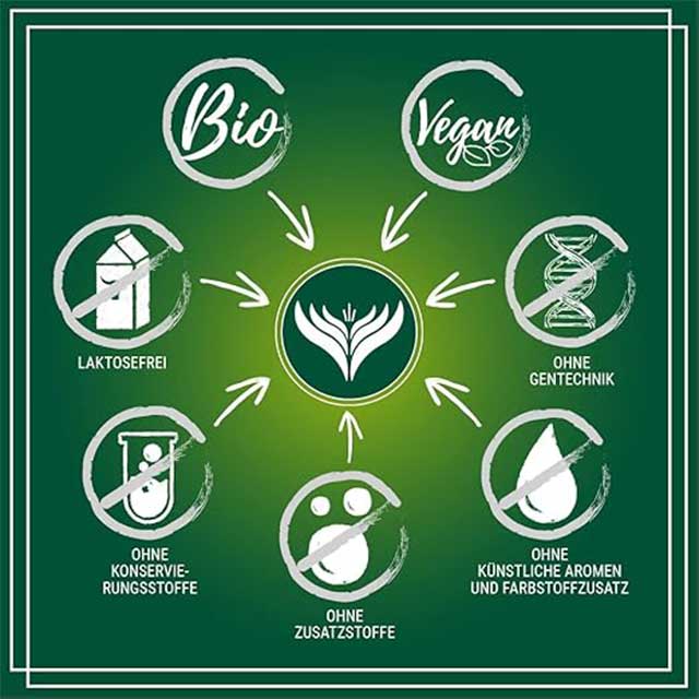 Azafran Organic Curry Powder