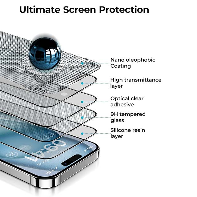 BENKS iPhone 6.7" Matte Screen Protector – 9H Tempered Glass, Anti-Fingerprint &amp; Anti-Glare Full Coverage (2 Pack with Installation Frame)