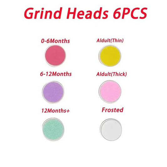 Baby Electric Nail Trimmer – Newborn Nail Care Kit with Safe Nail Filer & Clippers | Gentle Manicure Set for Babies & Kids