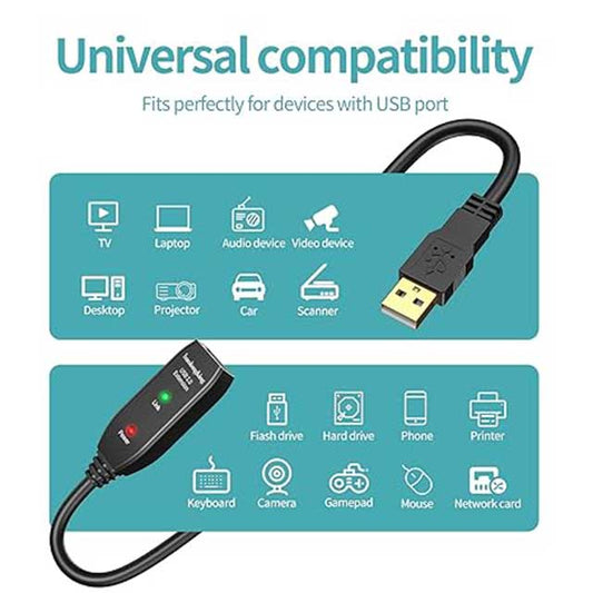 Baolongking Extra Long USB 2.0 Extension Cable