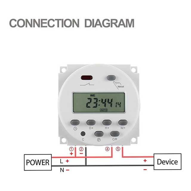 Baomain CN101A Digital Programmable Timer Switch