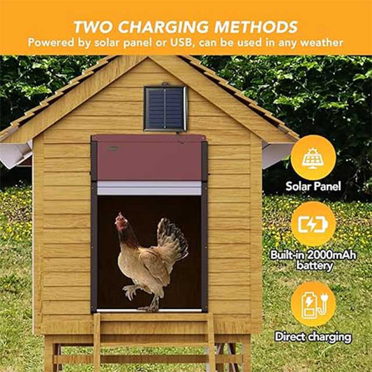 Battery Powered Solar Panel