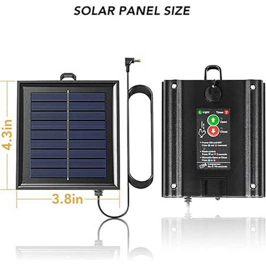 Battery Powered Solar Panel