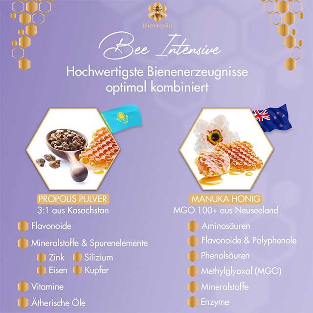 Bee Intense Propolis + Manuka Honey Powder