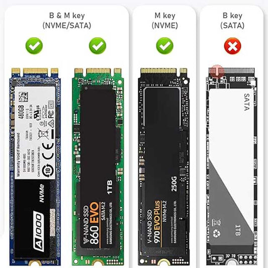 Beikell M.2 NVMe SSD Enclosure