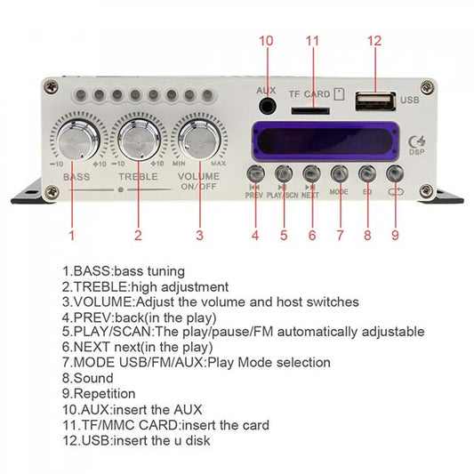 Black Remote Control, Wireless Bluetooth, Hi-Fi, Class-AB Stereo, Super Bass Audio, Power Amplifier