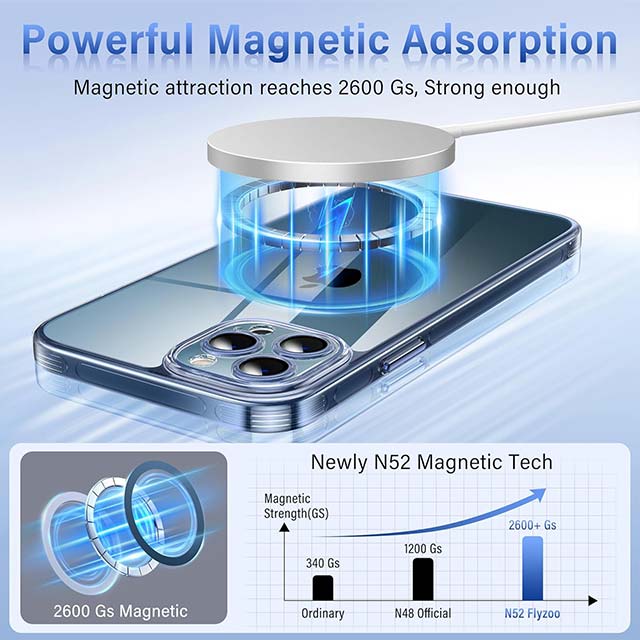 Blue Clear Magnetic Case for iPhone 12 Pro Max (6.7") – MagSafe Compatible Hard Transparent Cover with Camera Protector, Non-Yellowing, Shockproof &amp; Antiscratch Silicone Design