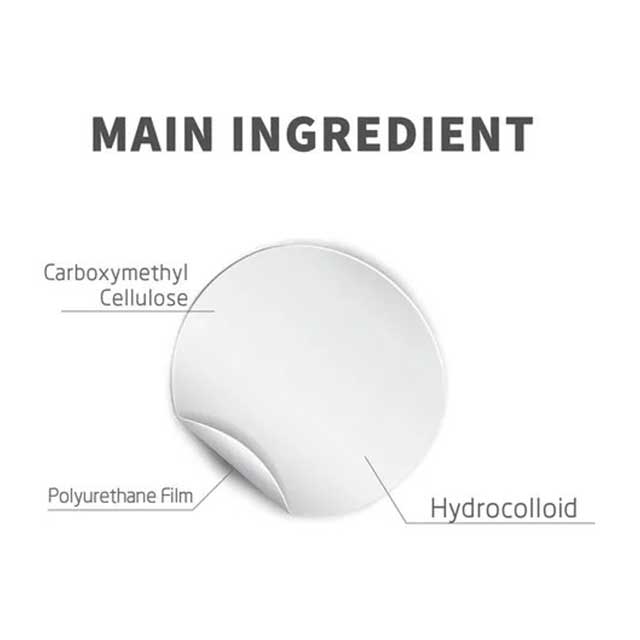 Breathable Skin Repair Patch – Softening & Healing Patch for Dry, Damaged, or Irritated Skin | Lightweight & Air-Permeable Skincare Solution