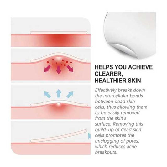 Breathable Skin Repair Patch – Softening & Healing Patch for Dry, Damaged, or Irritated Skin | Lightweight & Air-Permeable Skincare Solution