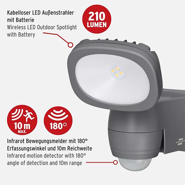Brennenstuhl Lufos Wireless Battery LED Outdoor Spotlight with Integrated Motion Sensor