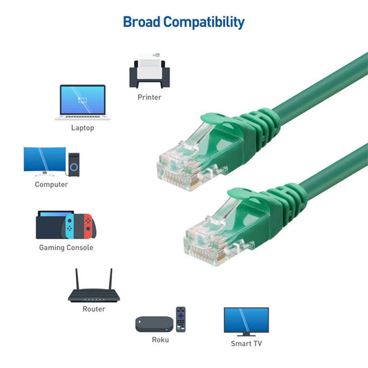 Cable Matters 10Gbps Snagless Cat6 Ethernet Cable – 5ft Green High-Speed Network &amp; Internet Cable (1PC)