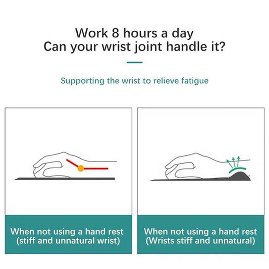 Comfort Mouse Pad with Wrist Rest – Thick Soft Ergonomic Mouse Mat for Laptop, PC & Gaming | Geometric Design Desk Pad