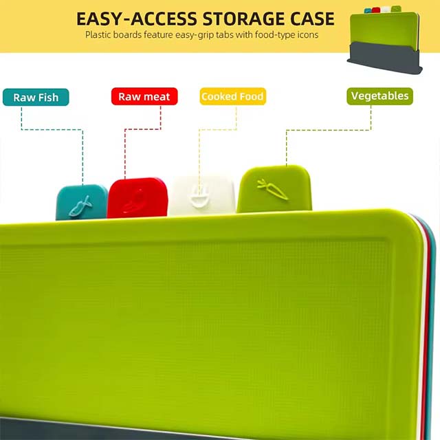 4-Piece Cutting Board Set with Holder – Anti-Bacterial, Dishwasher-Safe Plastic Chopping Blocks for Kitchen