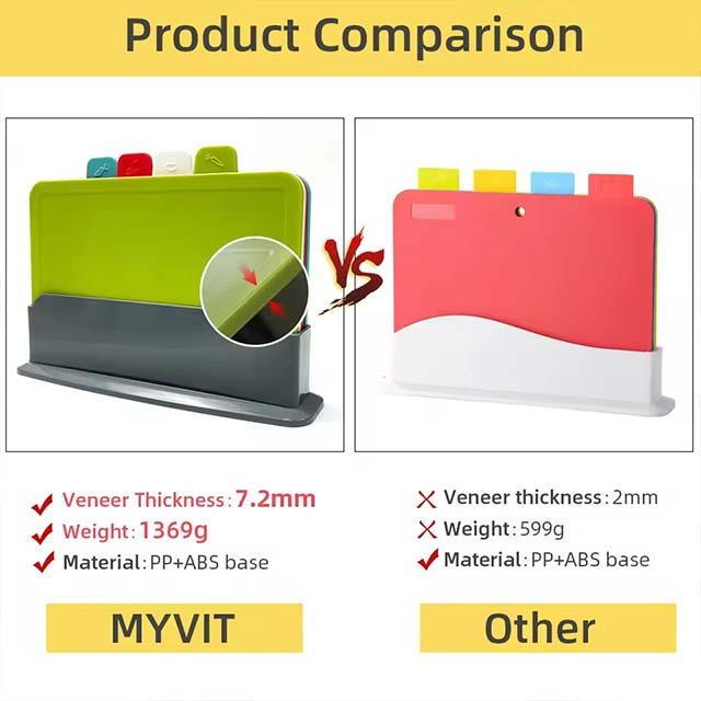 4-Piece Cutting Board Set with Holder – Anti-Bacterial, Dishwasher-Safe Plastic Chopping Blocks for Kitchen