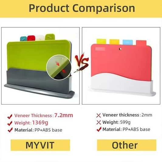 4-Piece Cutting Board Set with Holder – Anti-Bacterial, Dishwasher-Safe Plastic Chopping Blocks for Kitchen