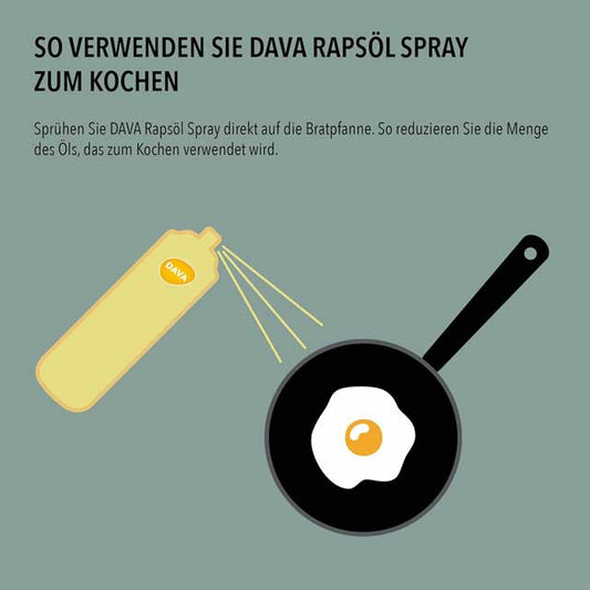 DAVA Yolli Neutral Rapeseed Oil Cooking Spray – 200ml Nonstick, Healthy Oil-Free Cooking Spray Bottle