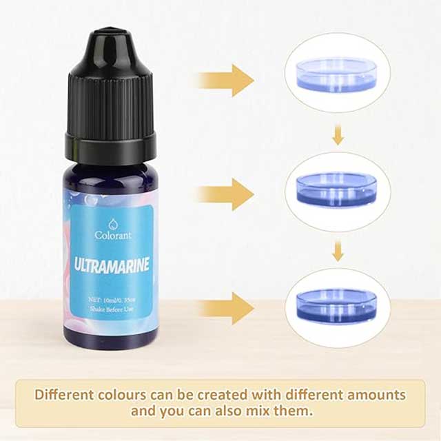 DIY Candle Colour Liquid Colorant