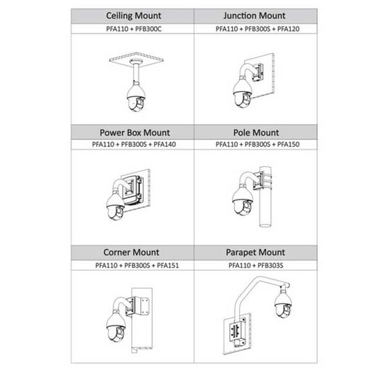 Dahua HDCVI Infrared Speed Dome Camera