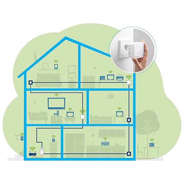 Devolo Magic 1 WiFi Mini - Compact Powerline Adapter - Ideal for Remote Working &amp; Streaming - French Plug