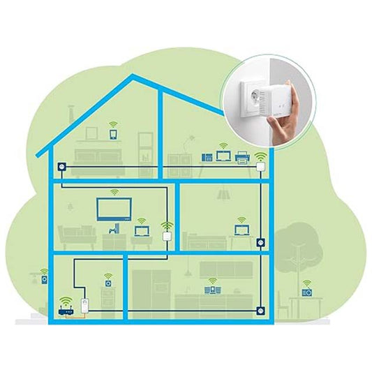 Devolo Magic 1 WiFi Mini - Compact Powerline Adapter - Ideal for Remote Working &amp; Streaming - French Plug