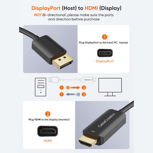 DisplayPort to HDMI Cable 8FT – DP 1.4 to HDMI Monitor Cable Supports 4K@60Hz, 2K@144Hz, 1080P@144Hz