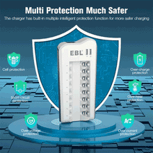 EBL Upgraded 808U Smart