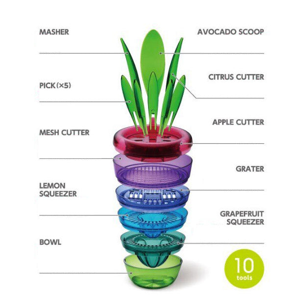 10-in-1 Colorful Fruit & Vegetable Prep Tool Set – Masher, Avocado Scoop, Citrus Cutter, Apple Cutter, Grater, Juicer & More