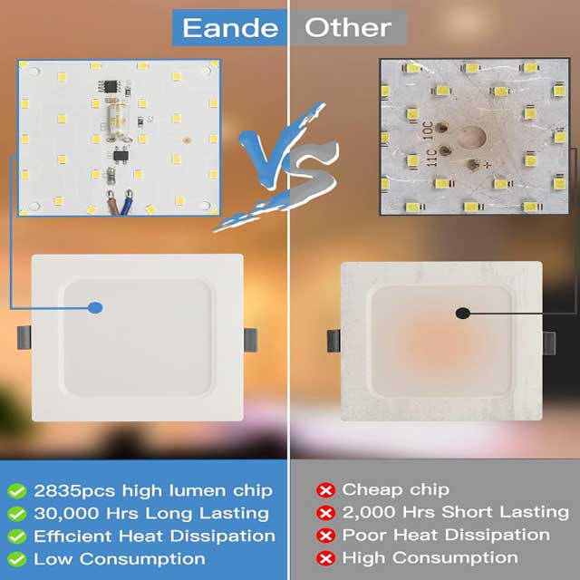 مصباح Eande LED مسطح للغاية مدمج - 7 واط، 600 لومن، 2800 كلفن أبيض دافئ، مصباح سقف مربع رفيع 26 مم، مصابيح كشاف 230 فولت مثبتة في السقف لغرفة المعيشة والحمام (أبيض)
