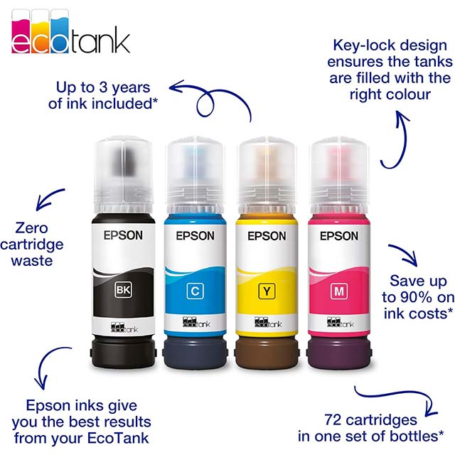 EcoTank 104 4-Colour Multipack – High-Yield, Eco-Friendly Printer Ink for Cost-Effective, Reliable Printing
