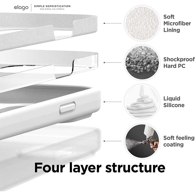 Elago iPhone 14 Pro Liquid Silicone Case – Full Body Shockproof Slim Protective Cover with Anti-Scratch Microfiber Lining (White, 6.1 Inch)