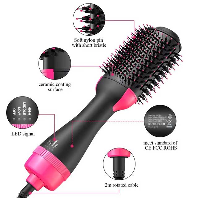 Electric Ion Hair Dryer & Volumizer – 4-in-1 Hot Air Brush, Hair Curler, Straightener & Roller Comb | One-Step Styling Tool for Smooth & Voluminous Hair