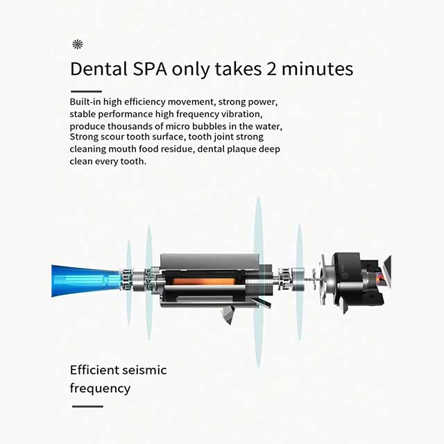 Electric Toothbrush for Adults – Soft DuPont Bristles, Portable Battery Powered, IPX6 Waterproof, Intelligent Oral Care
