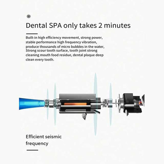 Electric Toothbrush for Adults – Soft DuPont Bristles, Portable Battery Powered, IPX6 Waterproof, Intelligent Oral Care