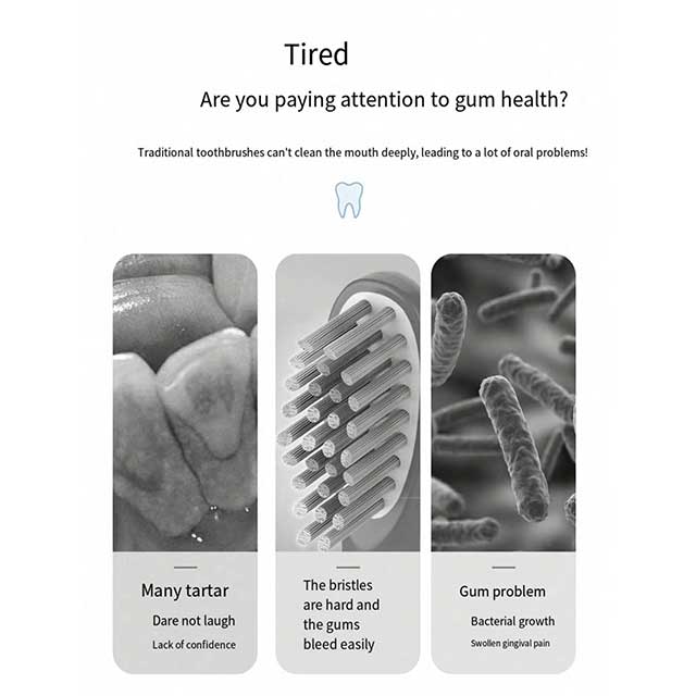 Electric Toothbrush for Adults – Soft DuPont Bristles, Portable Battery Powered, IPX6 Waterproof, Intelligent Oral Care