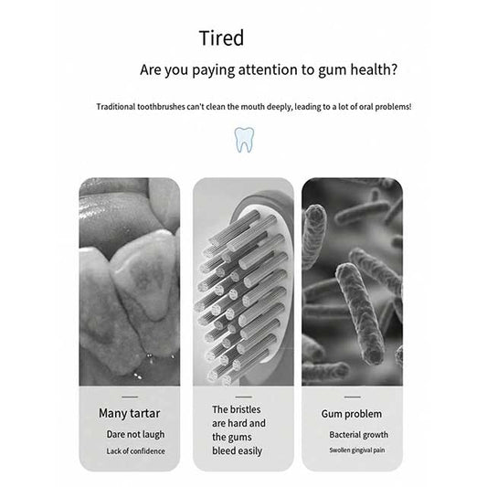 Electric Toothbrush for Adults – Soft DuPont Bristles, Portable Battery Powered, IPX6 Waterproof, Intelligent Oral Care