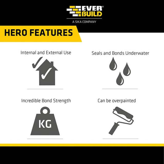 Everbuild STIXBK Ultimate Power Cartridge 290 ml (Black) – High Performance Construction Adhesive &amp; Sealant