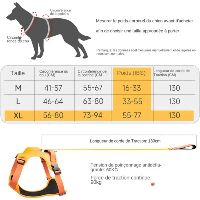 Explosion-Proof Breathable Dog Harness – Reflective No-Pull Adjustable Pet Vest – Durable Outdoor Training Harness for Small, Medium, and Large Dogs